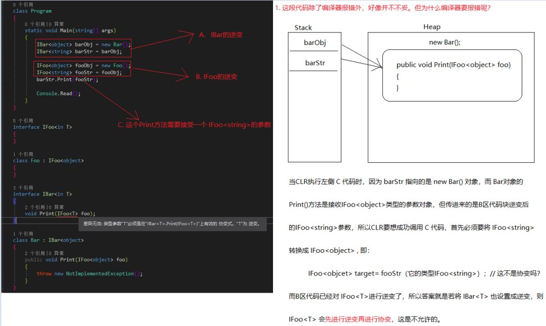 C# 协变、逆变 看完这篇就懂了