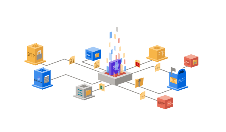 null ETL .NET 来了!.NET 开发人员终于可以轻松处理海量数据
