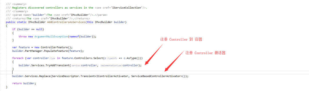 asp.net core 奇淫技巧之伪属性注入