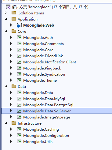 基于.Net 7 + Razor Pages开源个人博客系统Moonglade