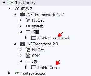 一套代码同时支持.NET Framework和.NET Core