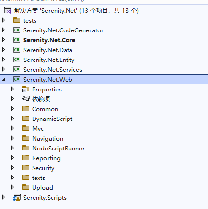 一个Asp.Net Core MVC快速开发开源框架Serenity.Net