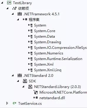 一套代码同时支持.NET Framework和.NET Core