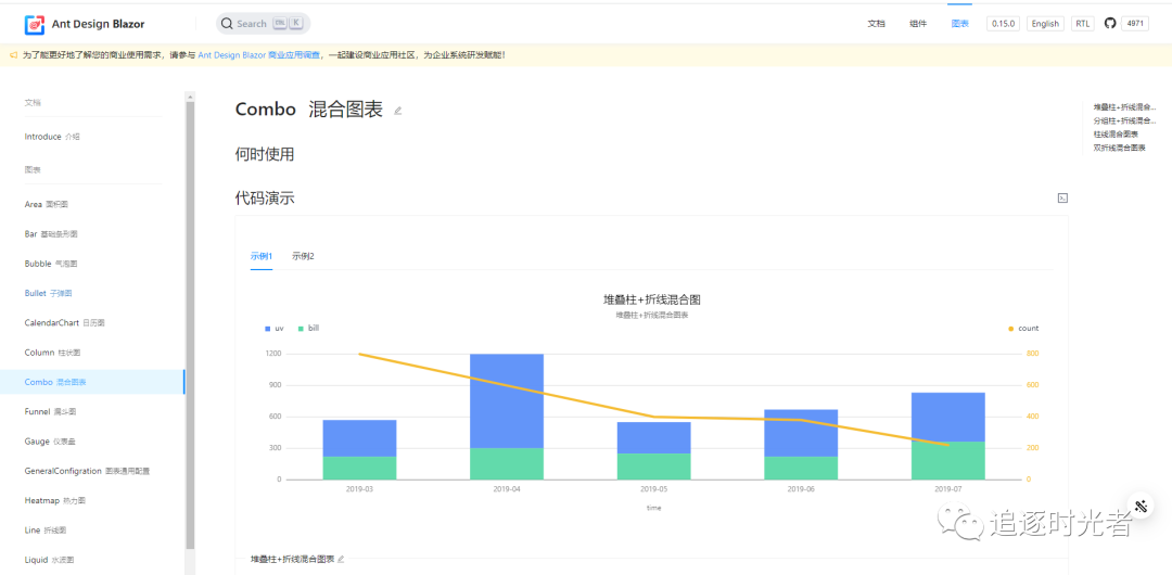 .NET 开发值得推荐的 Blazor UI 组件库