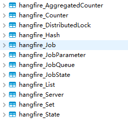 .NET 7+SignalR+Hangfire实现后台任务队列和实时通讯