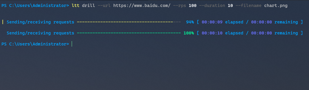 null .NET 6 开发的轻量级压测工具LoadTestToolbox