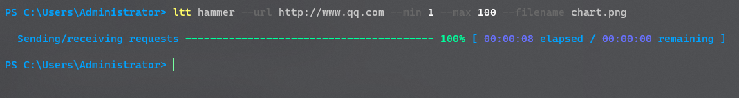 null .NET 6 开发的轻量级压测工具LoadTestToolbox