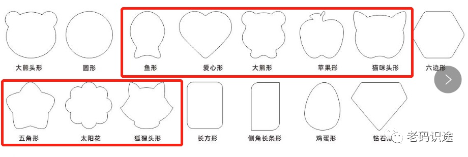 Html利用Canvas绘制图形