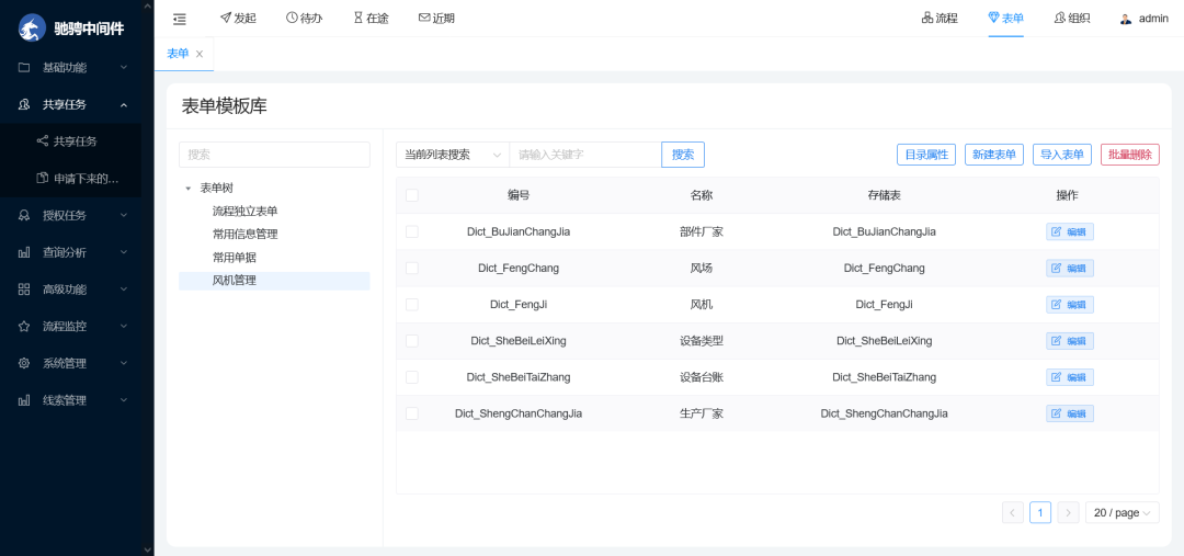 null 开源 .NET 低代码工作流引擎CCFlow