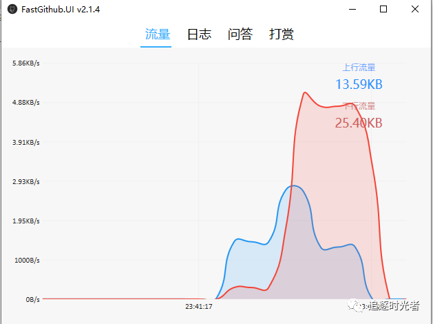 C# 开源的GitHub加速神器