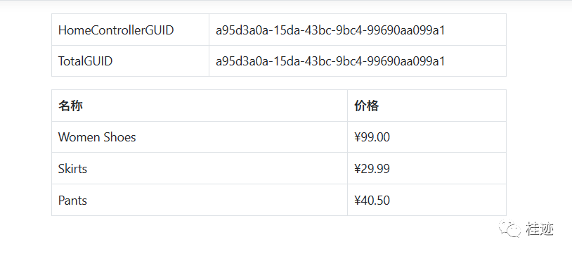 ASP.NET Core 依赖注入系列二