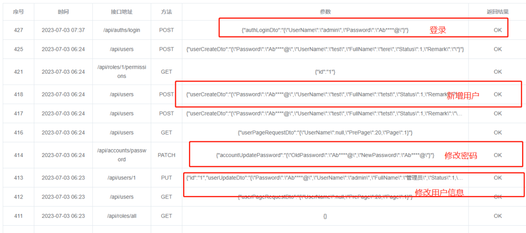 .Net Web API 日志方案