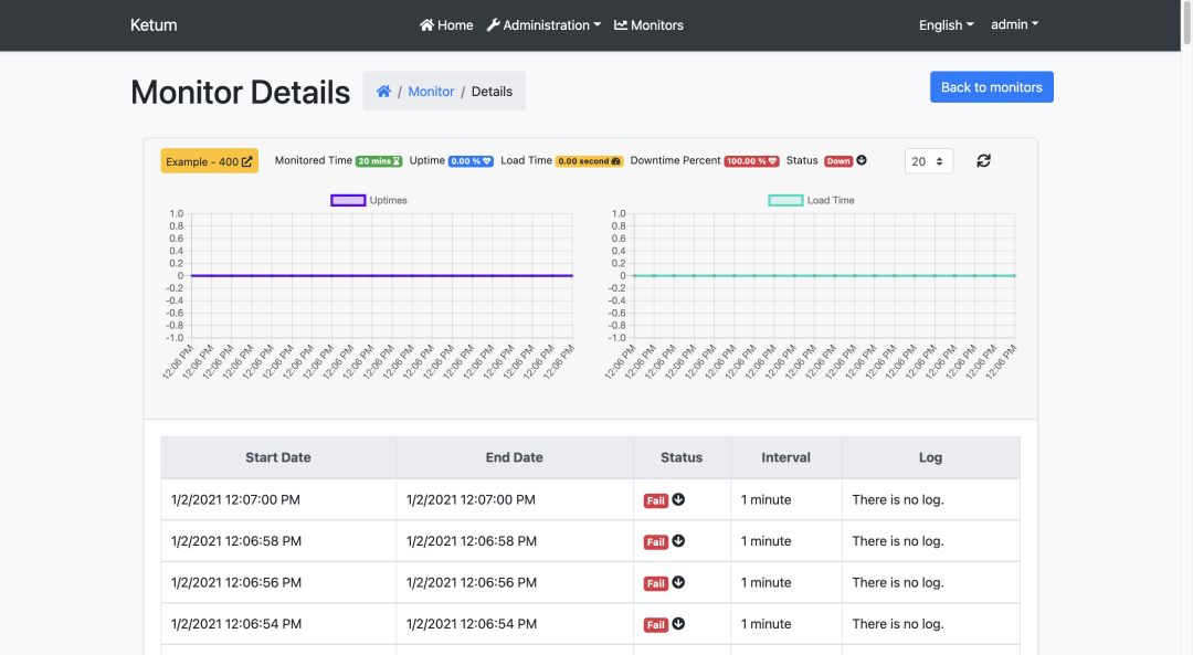 基于 ABP 和 Blazor 开发的开源 WebAPI 监控Ketum