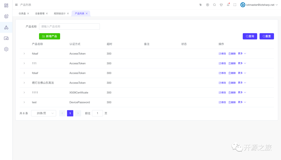 IoTSharp：一个.NET开源的物联网基础平台