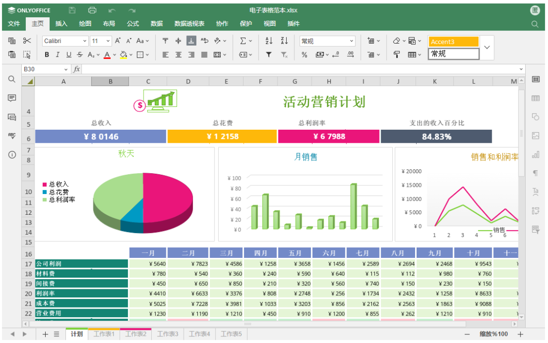 一个.Net开源的协作办公套件ONLYOFFICE，包括文档、表格、演示文稿和表单