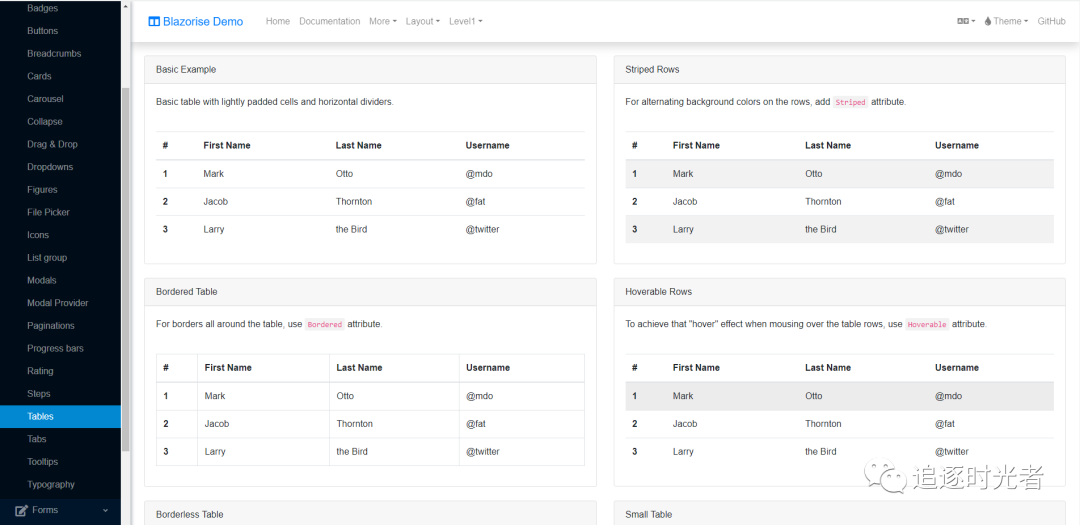 MongoDB从入门到实战之.NET Core使用MongoDB开发ToDoList系统（7）-Blazor UI框架选型