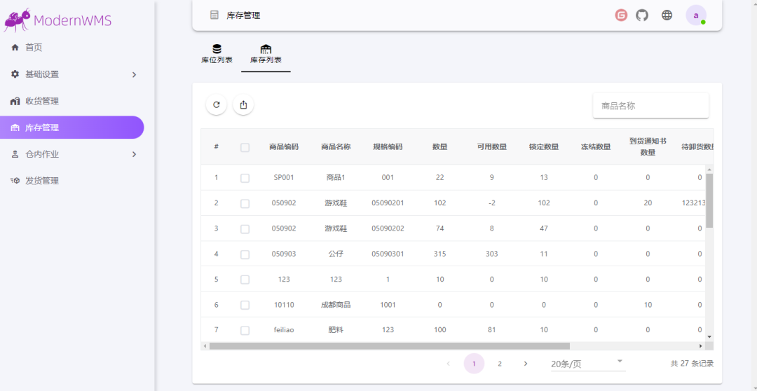 null C# 开发的 WMS 仓库管理系统ModernWMS