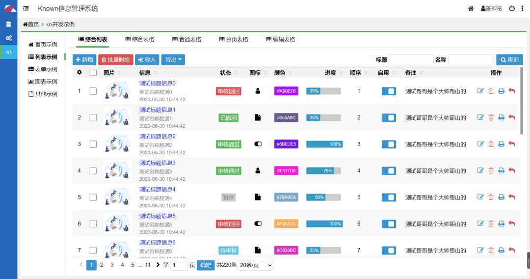 C#+Blazor 前后端分离快速开发框架，开箱即用Known
