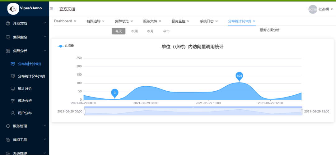 .NET 分布式微服务开发框架Anno