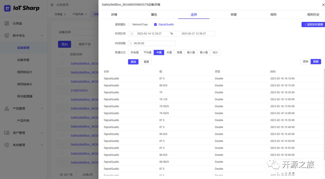 IoTSharp：一个.NET开源的物联网基础平台