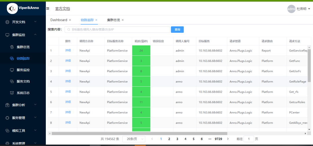 .NET 分布式微服务开发框架Anno