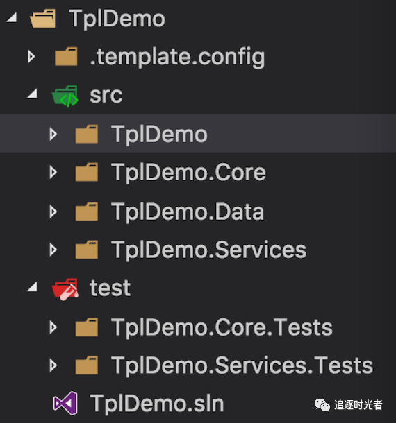 打造一个属于自己的.NET Core项目模板