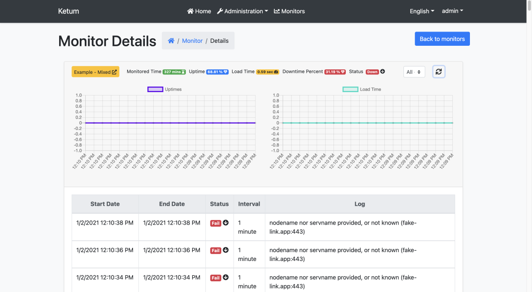 基于 ABP 和 Blazor 开发的开源 WebAPI 监控Ketum