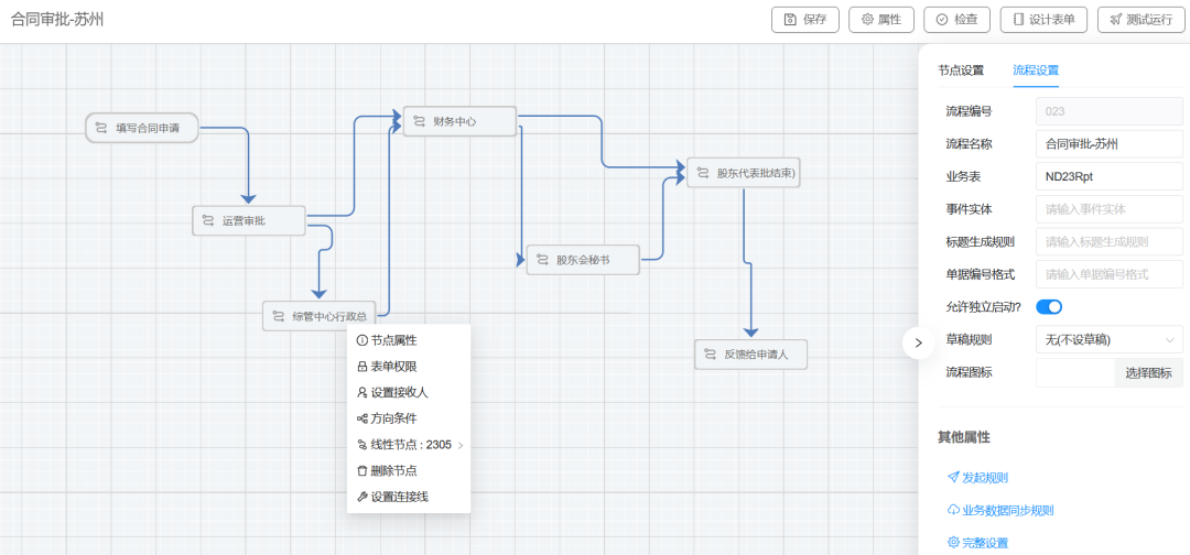 开源 .NET 低代码工作流引擎CCFlow