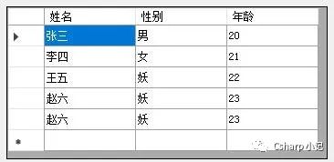 C# 操作Excel文件之NPOI (三)