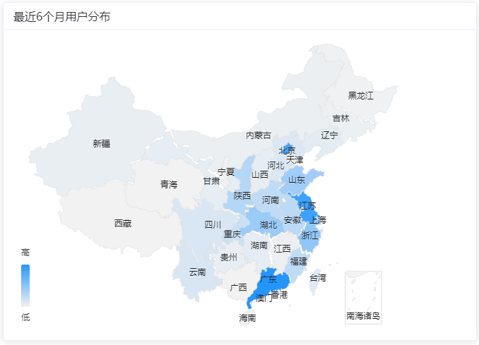 .NET 分布式微服务开发框架Anno