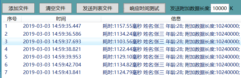 一款.NET中高性能、高可用性Socket通讯库