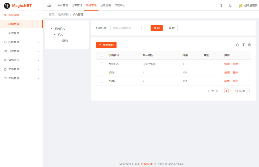 一个基于.NET 7 + Furion实现的通用管理平台Magic.NET