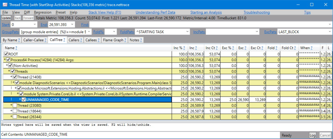 .NET Core 如何调试 CPU 爆高？
