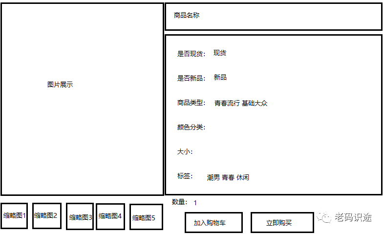 ASP.NET Core MVC开发实战之商城系统(四)