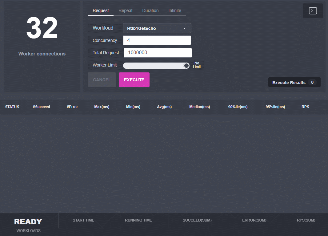 null 使用 C# 和 Blazor 开发的分布式压力测试框架DFrame