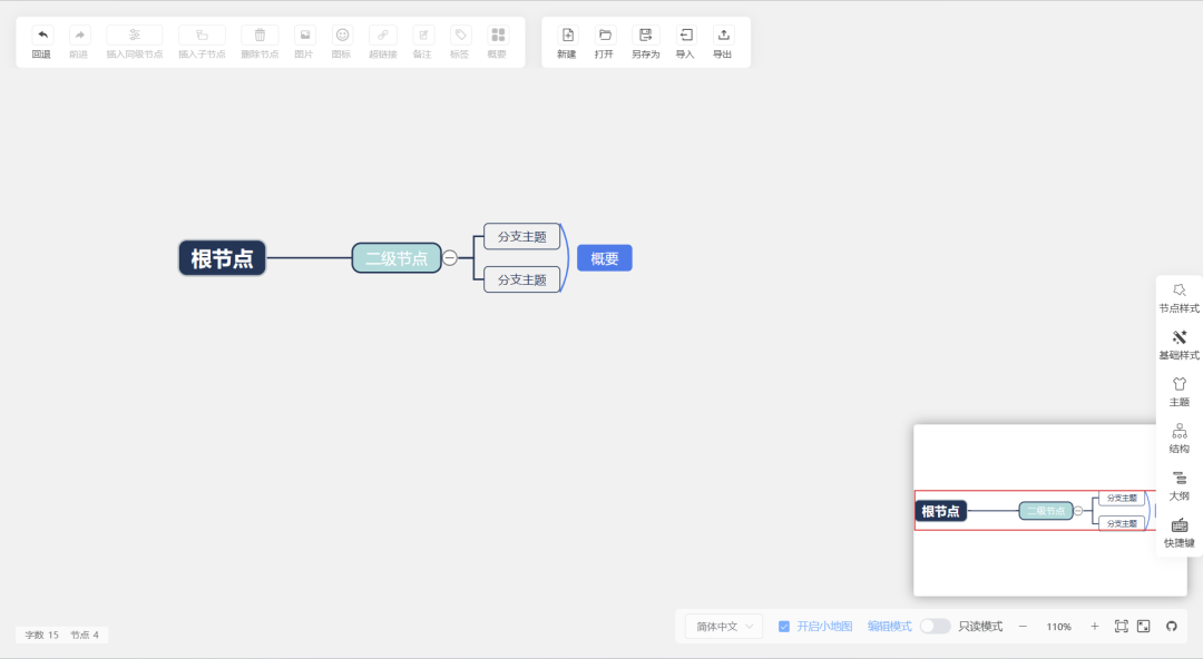 一个开源的协作解决方案Univer，可用于在线编辑Excel、Word、思维导图