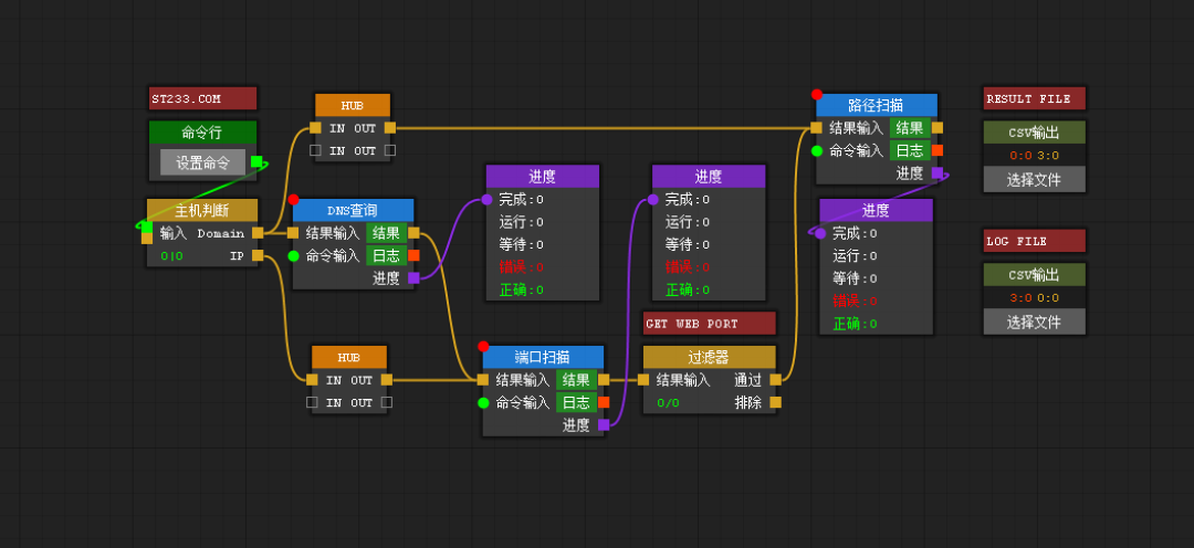 .NET 开源节点编辑器，将你的程序功能模块节点化STNodeEditor