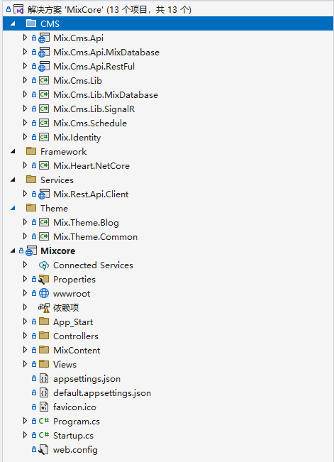 一个基于Asp.Net Core + Angular + Bootstrap开源CMS系统MixCoreCMS
